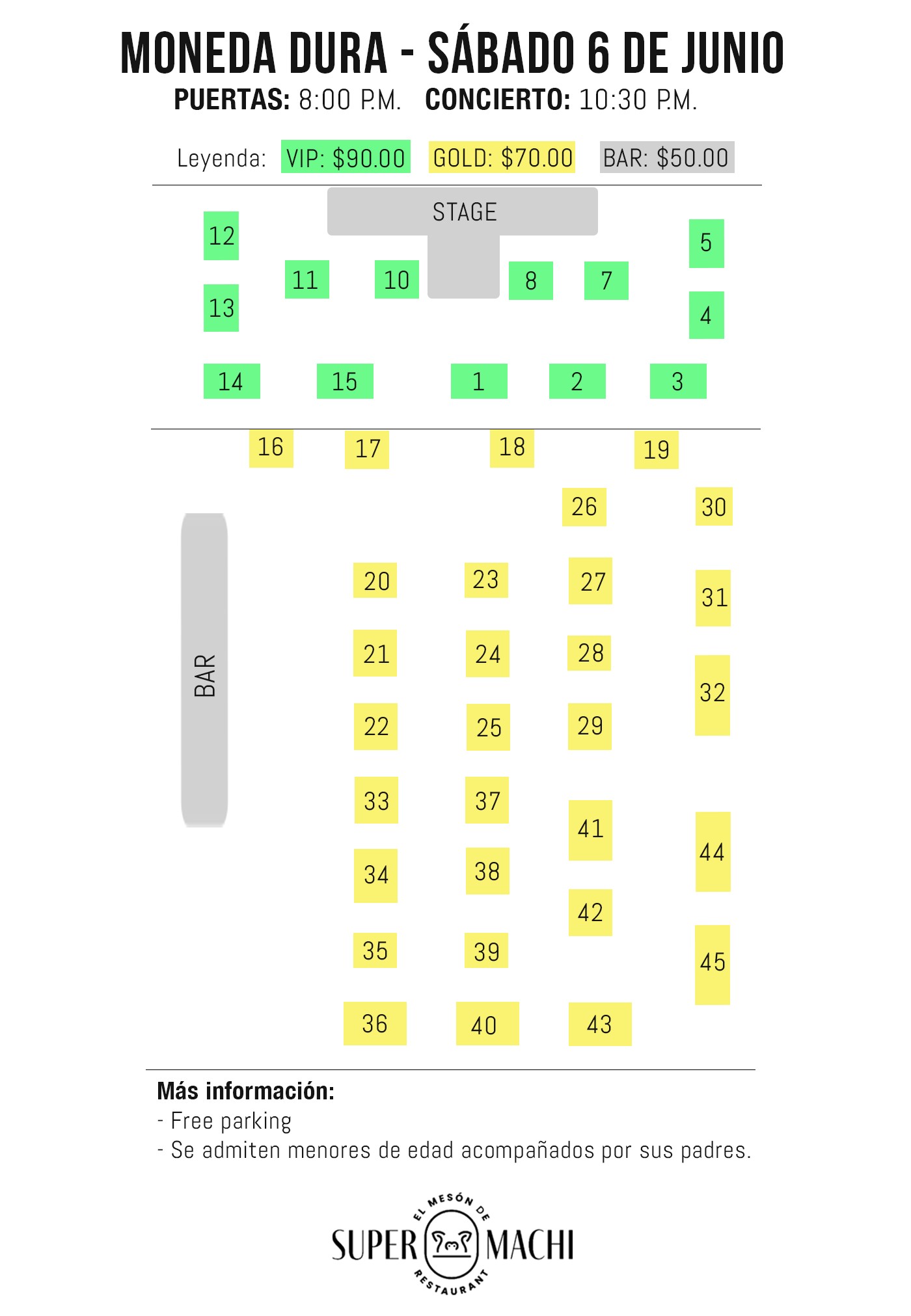 Mapa del evento