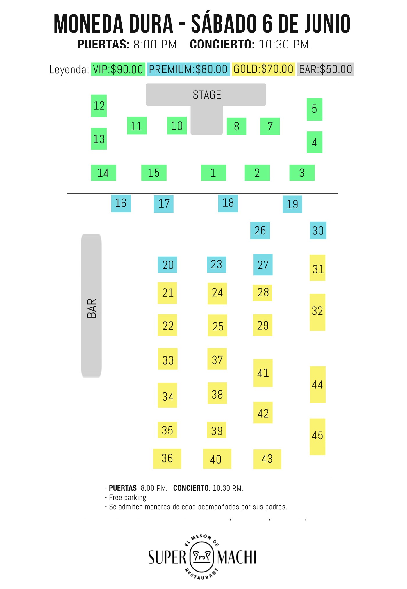 Mapa del evento